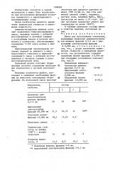 Шихта для изготовления огнеупоров (патент 1368302)