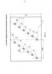 Способ гидравлического разрыва пласта (патент 2618545)