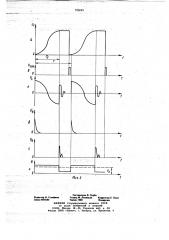Генератор импульсов (патент 705649)