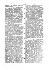 Способ получения нефтяных сульфонатов (патент 1039156)