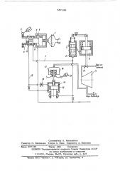 Система регулирования турбины с отбором пара (патент 557189)