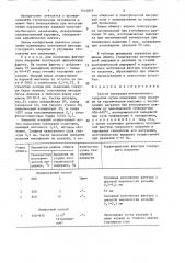 Способ получения декоративного покрытия (патент 1414837)