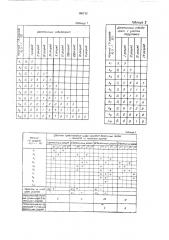 Устройство преобразования двоичного кода в десятичный (патент 195713)
