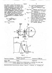 Способ определения магнитной восприимчивости диаи парамагнетиков (патент 1739271)
