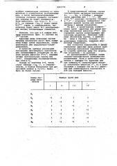 Многомерный накопитель для запоминающего устройства (патент 1043740)