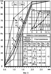 Водоочистная станция на базе технологии дельта-фильтрования (патент 2568720)