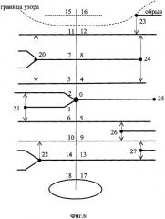 Способ кодирования отпечатка папиллярного узора (патент 2298828)