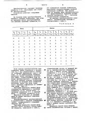 Преобразователь двоично-десятичногокода b код восьмисегментногоиндикатора (патент 822172)