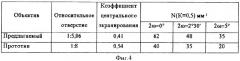 Зеркально-линзовый объектив (патент 2333518)