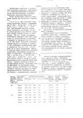 Способ получения электротехнического периклаза (патент 1355612)