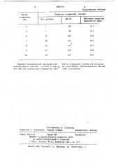 Способ сгущения флюоритсодержащих продуктов (патент 1084254)