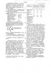 Электролит никелирования (патент 1288207)