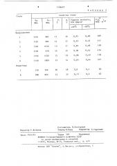 Литейная сталь (патент 1196407)