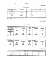 Способ борьбы с сорняками (патент 1826859)