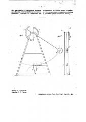 Динамометр маятниково-копрового типа для определения крепости текстильных материалов (патент 33330)