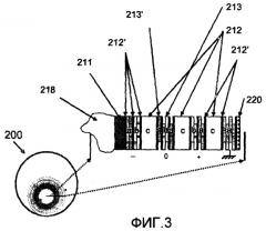 Сверхпроводящая многофазная кабельная система, способ ее изготовления и ее применение (патент 2387036)