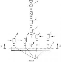 Линейный стан продольной прокатки (патент 2296633)