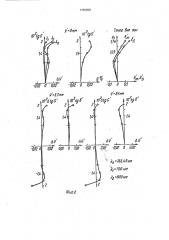 Насадка для увеличения фокусного расстояния объективов (патент 1789958)