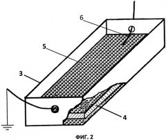 Способ определения стойкости изоляции эмалированных проводов к поверхностным разрядам (патент 2491565)