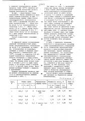 Способ сушки однонаправленного стекловолокна (патент 1129473)