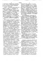 Устройство для проверки блока автоматическогорегулирования усиления управляющихгенераторов (патент 824085)