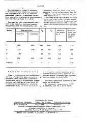 Корд из стекловолокна для пневматических шин (патент 586844)