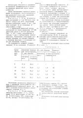 Светостабилизатор древесной массы (патент 1232719)