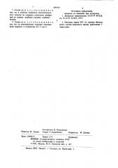 Состав электродного покрытия (патент 889354)