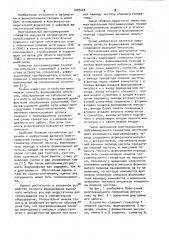 Многоканальный генератор импульсов (патент 1029403)