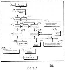Способ определения информации о местонахождении (патент 2287180)