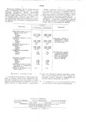 Способ количественного определения фенола в сточных водах (патент 463043)