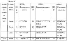 Связывающие mica агенты (патент 2656183)