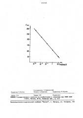 Состав индикаторного раствора для фтористоводородного газового датчика (патент 1557509)