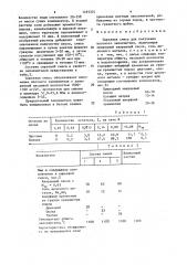 Сырьевая смесь для получения плотного заполнителя (патент 1495324)