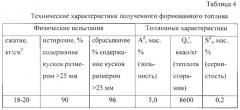 Способ переработки твердого остатка пиролиза автошин (патент 2557652)