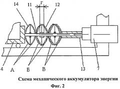 Стенд для исследования процесса энергообмена в образцах горных пород (патент 2544871)