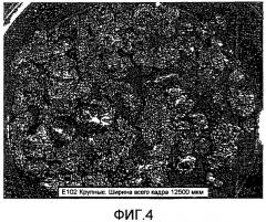 Процесс восстановления руды и продукт металлизации оксида титана и железа (патент 2441922)