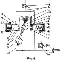 Автоматический пневмозамедлитель хода транспортного средства на крутых поворотах (патент 2526927)