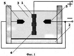 Способ изготовления газопроницаемой мембраны и газопроницаемая мембрана (патент 2335334)