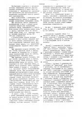 Способ управления разгрузкой силоса цементного производства (патент 1406569)