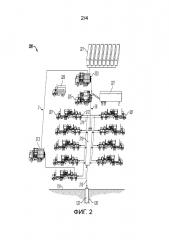 Система и способ обработки подземного пласта с помощью отклоняющей композиции (патент 2659929)