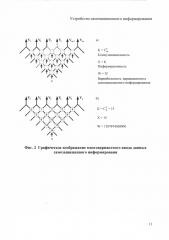 Устройство самозащищенного информирования (патент 2595758)