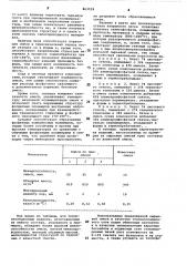 Сырьевая смесь для изготовления теплоизоляционных изделий (патент 863559)