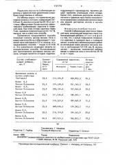 Способ стабилизации каротина в травяной муке (патент 1727774)