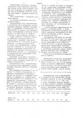 Электрическая печь сопротивления устройству для определения газообразующих примесей (патент 1326973)