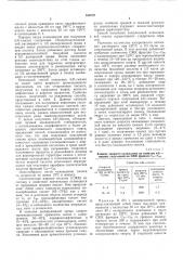 Способ получения комплексной алюминиевой пластичной смазки (патент 524832)