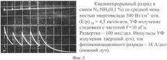 Способ и устройство квазинепрерывного фотоионизационного возбуждения плотных лазерных сред (патент 2349999)