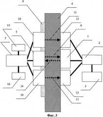 Способ ввода кодированного открывающего сигнала в исполнительный механизм запирающего устройства (патент 2540883)