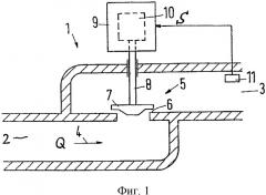 Клапан для регулирования расхода текучей среды, в частности горячей воды (патент 2325572)