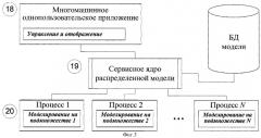 Способ имитационного моделирования поездопотока по участку железной дороги (патент 2297353)